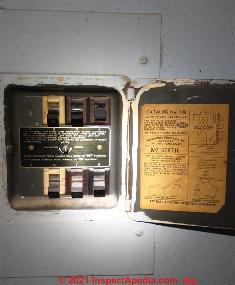 fpe panels history